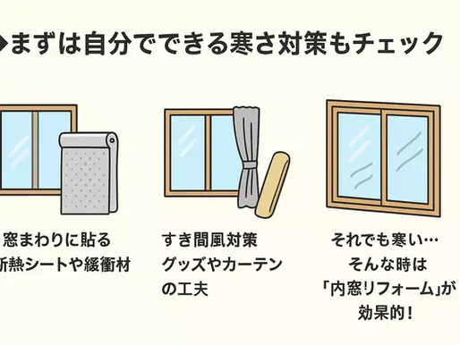 舞鶴で今こそ見直しを!「先進的窓リノベ2025」補助金で、冬の寒さ対策&光熱費を賢く節約しよう