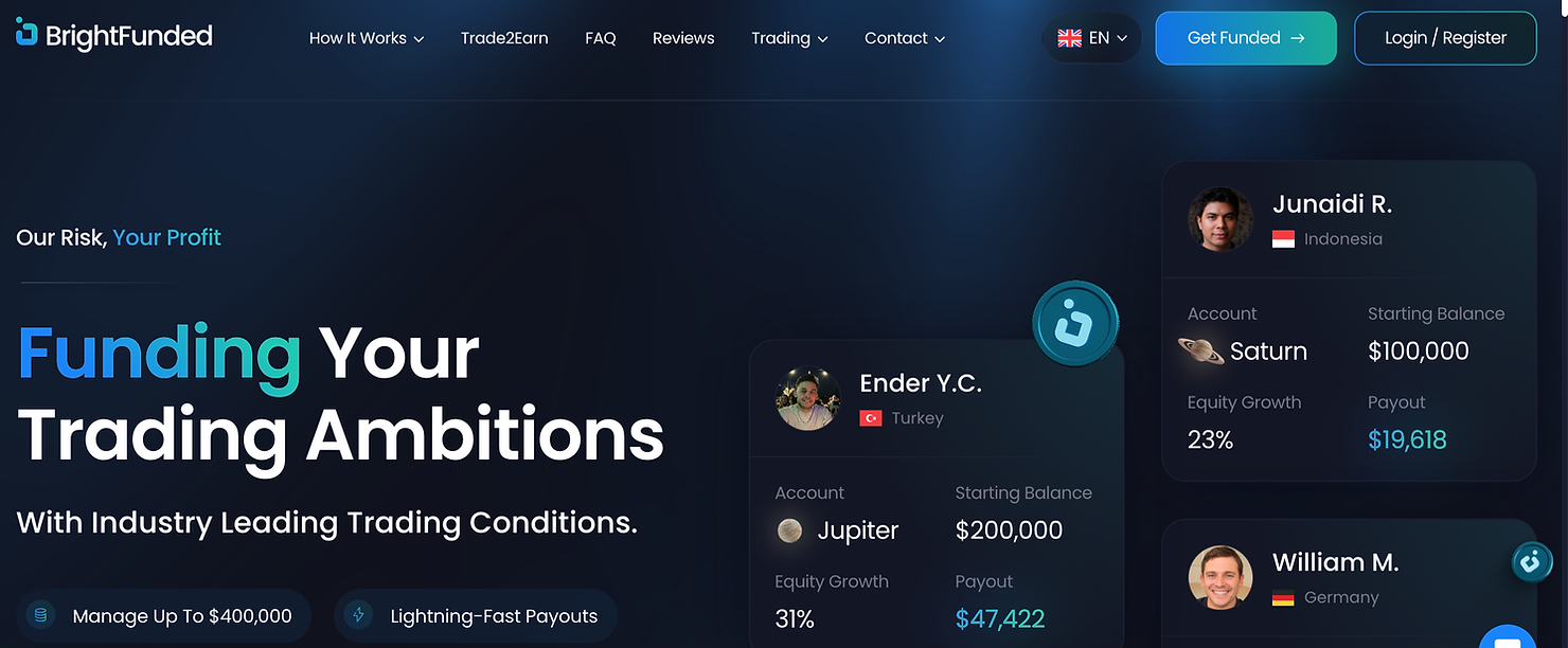 BrightFunded homepage