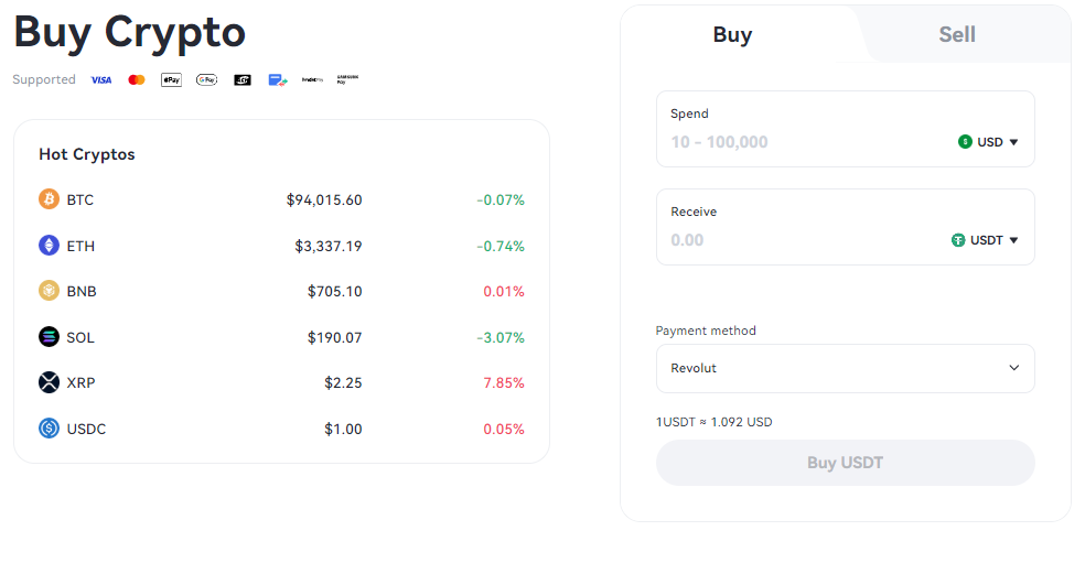 gt token2