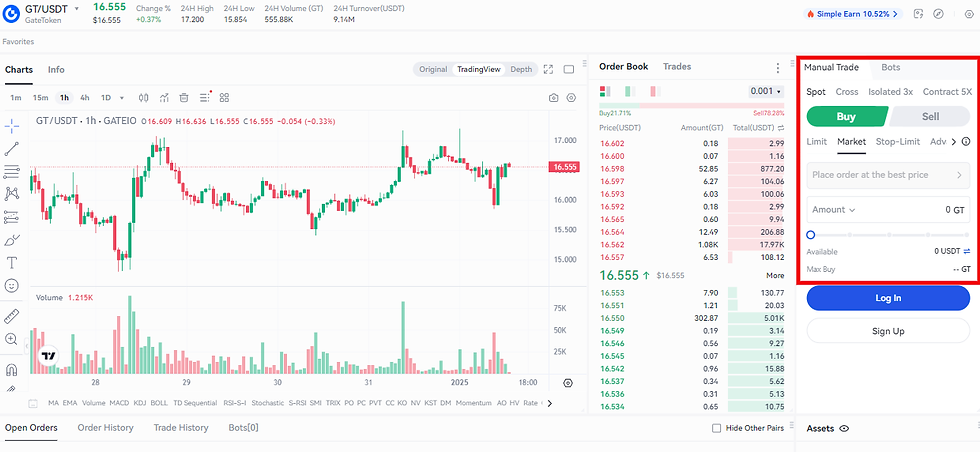 gt token3