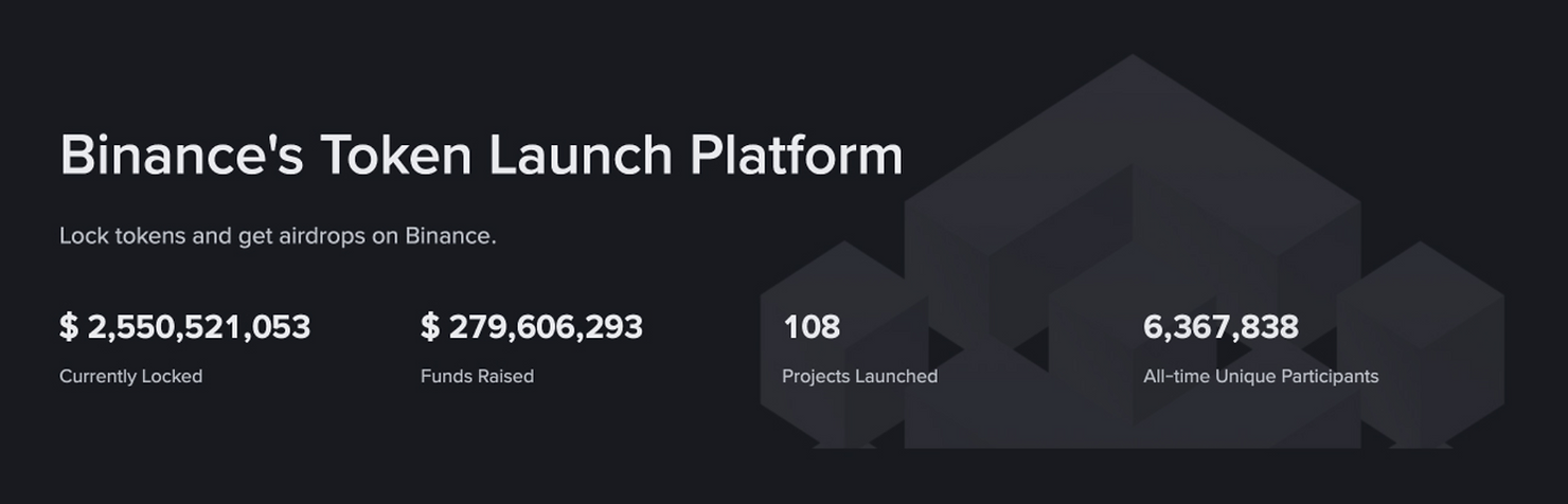 binance's token launch platform
