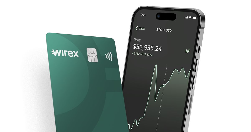 Wirex image