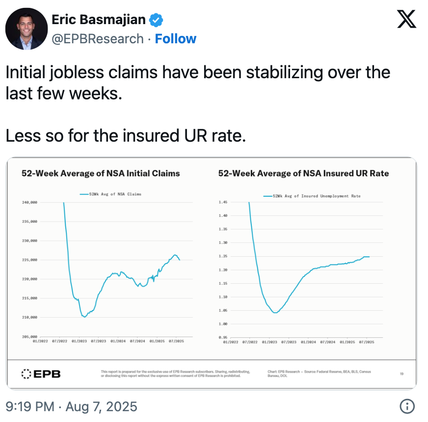 @EPBResearch on X