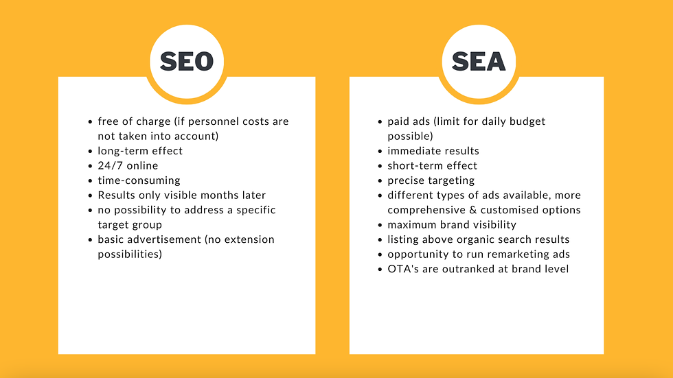 seo vs sea difference