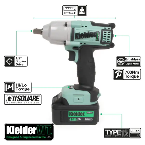 Thumbnail: TYPE18 PRO-X FULLY LOADED KITS