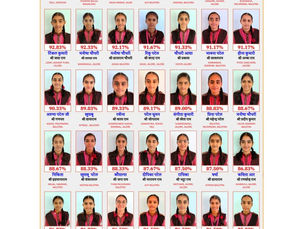 कन्या गुरुकुल नया चेण्डा का शत-प्रतिशत परिणाम, 20 छात्राओं ने 90 प्रतिशत से अधिक अंक हासिल कर रचा इतिहास