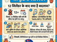 12 सिलेंडर के बाद सख्ती: 13वें एलपीजी पर ऐप वेरिफिकेशन अनिवार्य