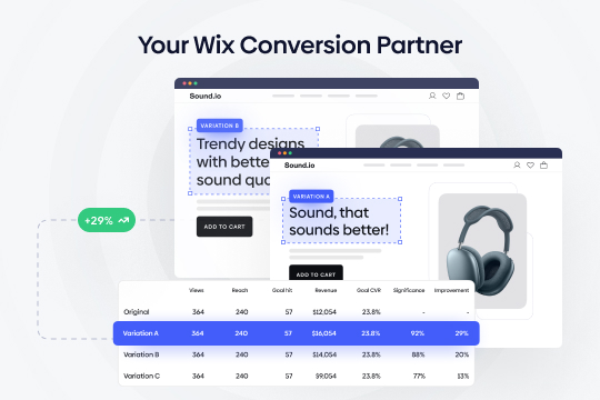 A/B Testing, Popups & Upsell banner
