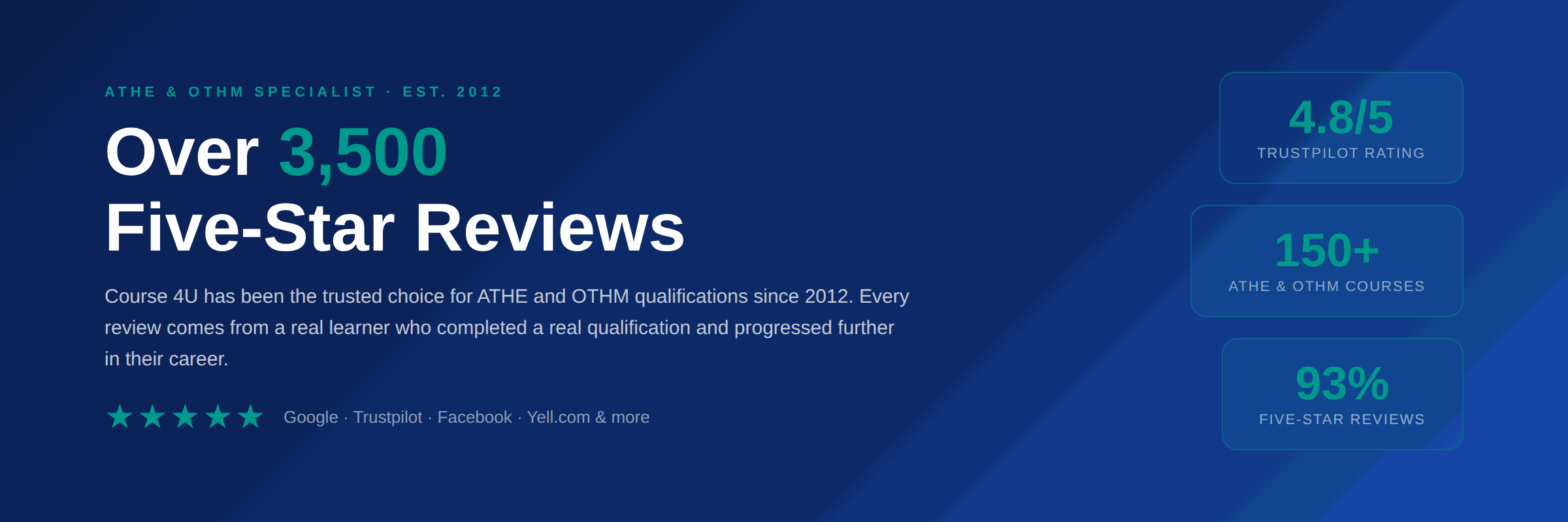 c4u_review_hero_banner_updated.gif