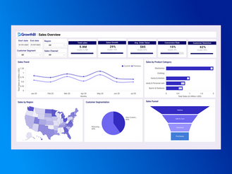 Data Visualization Best Practices: 9 Key Tips for 2025