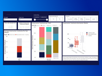 How to Implement Business Intelligence: A Clear Guide