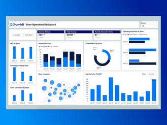 What Is Inventory Management? A Founder's Guide