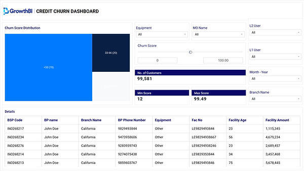 CREDIT CHURN DASHBOARD.jpeg