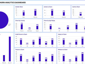 What Is Data Analytics? A Guide for Business Leaders
