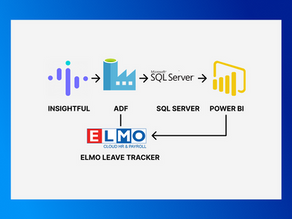 A CEO's Guide to a Data Migration Plan