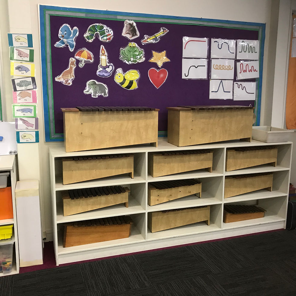 Xylophone cupboard