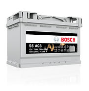 S5A AGM marketing picture UA20 (with short code)-Screen.jpg