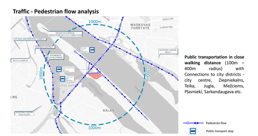 Zakusala_compiled_final_presentation_v2_4