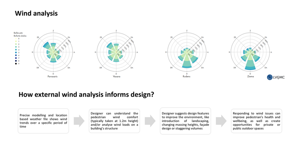 Zakusala_compiled_final_presentation_v2_1