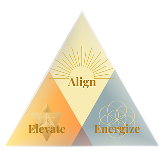 EEA Pyramid