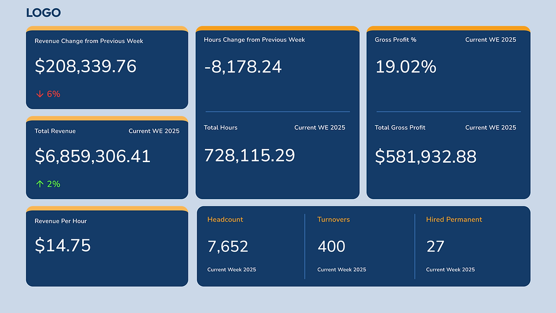 1 Dashboard (Main) - MG.png