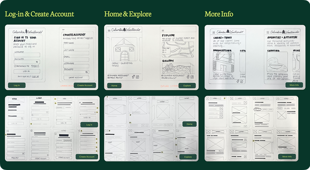 Columbia Woodlands Sketches Display.png