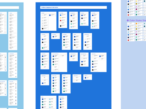 Figma Design Library Project