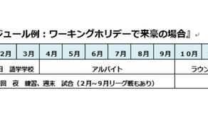 サッカー留学 Q＆A