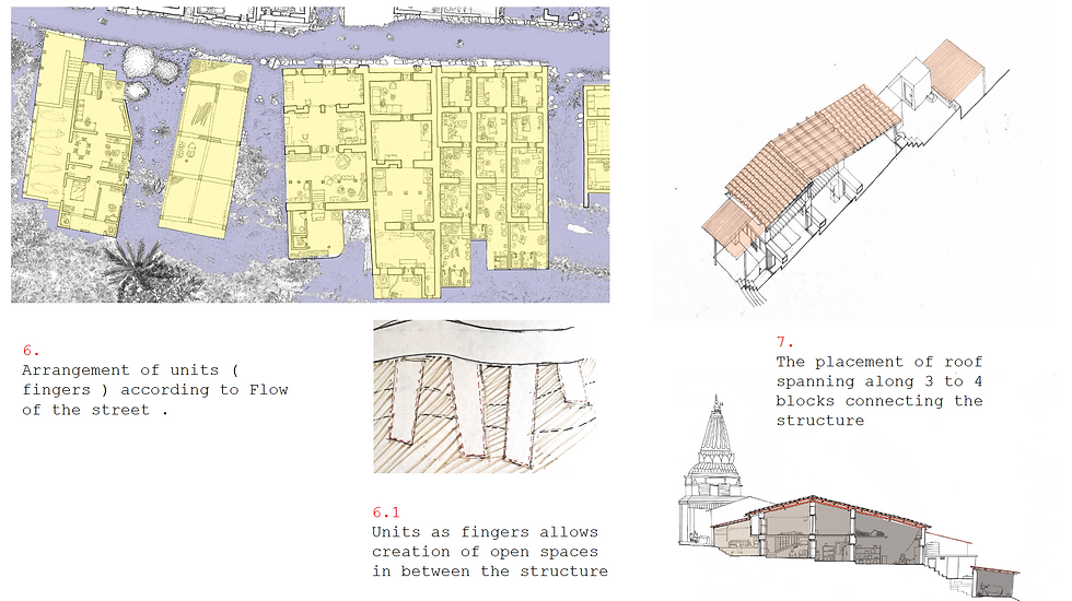 PATTERN INTERPRETATION