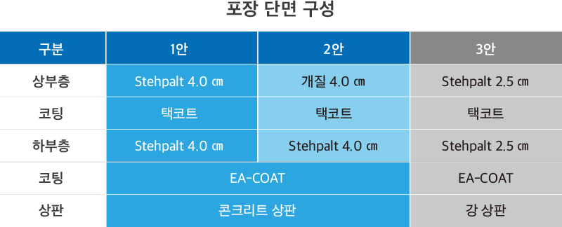 스테팔트.png