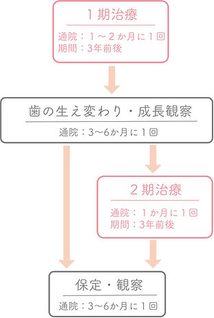 1期2期_edited.jpg