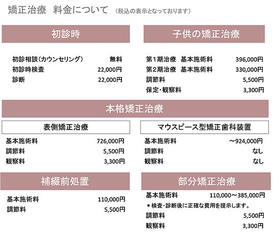 矯正料金_edited.jpg