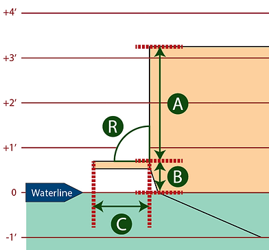 TA-AS_MEASUREMENT.png
