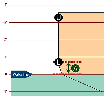 TA-SH_MEASUREMENT.png