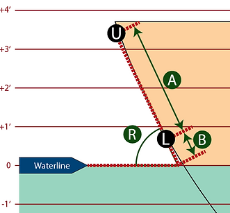 TA-Bow_MEASUREMENT.png