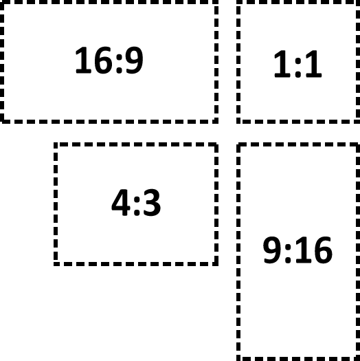 Aspect Ratio Essentials