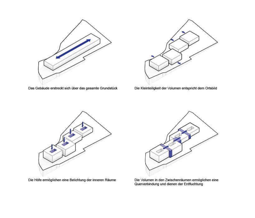 Website Diagram_edited
