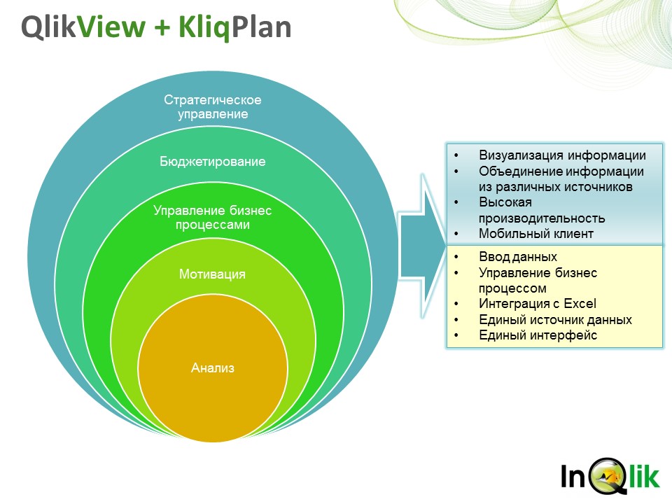 карьерный рост. достижение цели. лидерский тренинг. визуализация мотивации. успех в жизни.