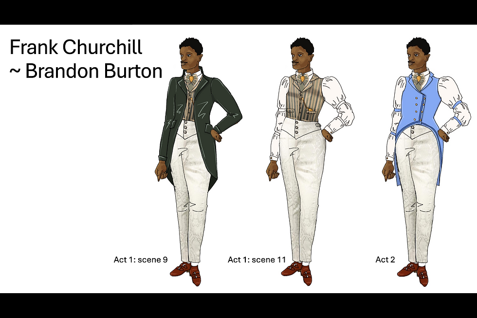 Frank Churchill
