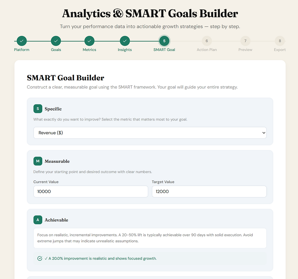 Miniatura: Analytics Smart Goal Builder: Interactive Strategy & Execution System