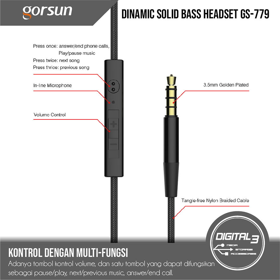 Thumbnail: Gorsun GS-779 3.5mm Headphone Gorsun GS-779