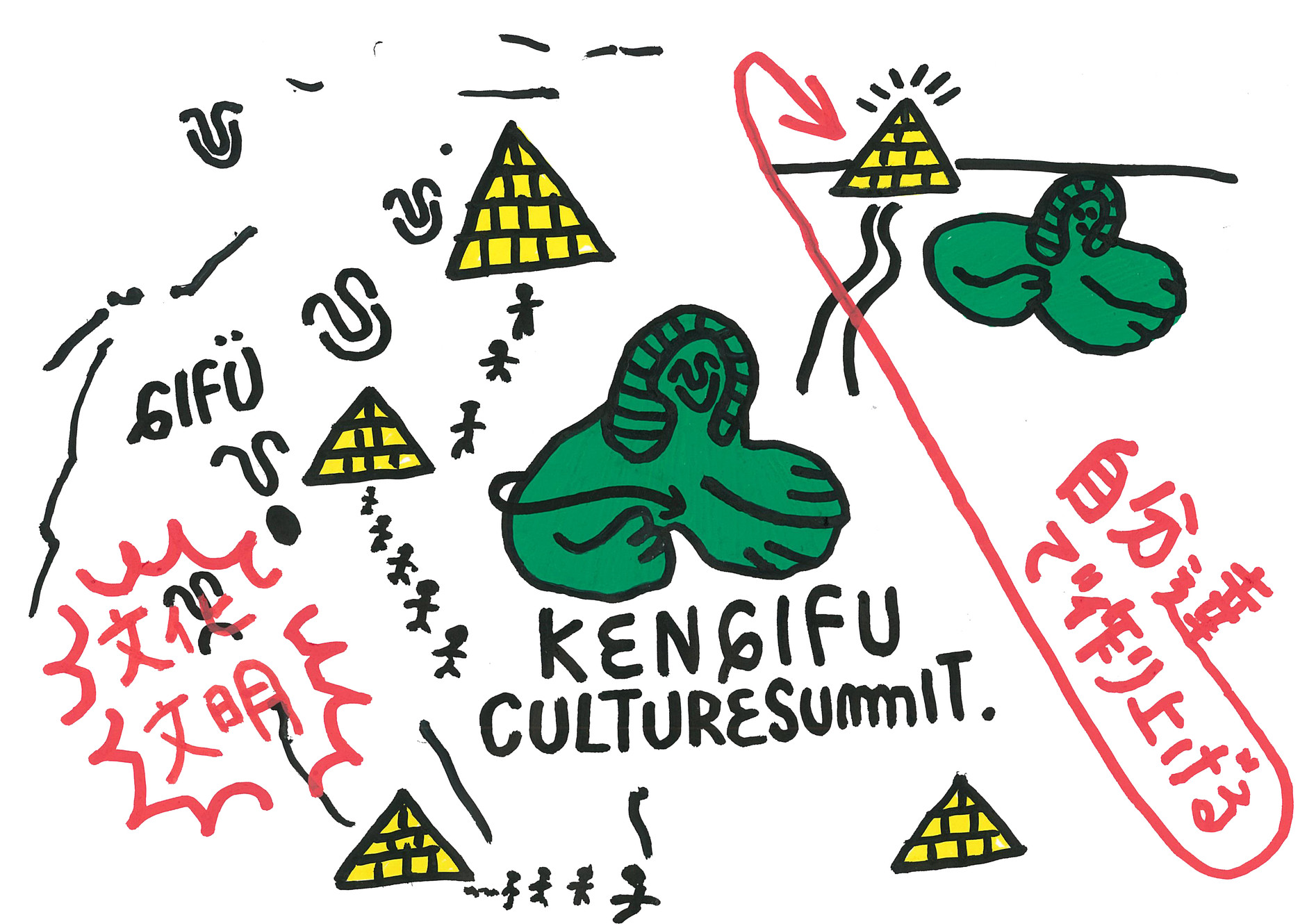 Artist Kengifuculturesummit