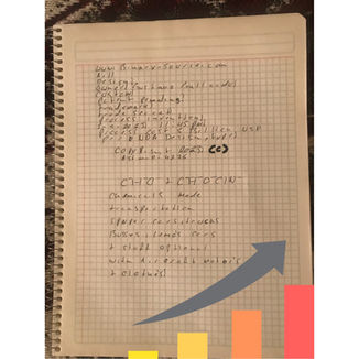 Buy industry secret patent's here