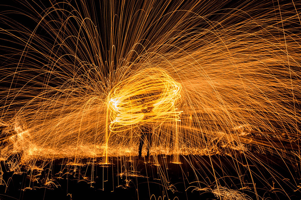 Light painting photography glossary of terms iris28