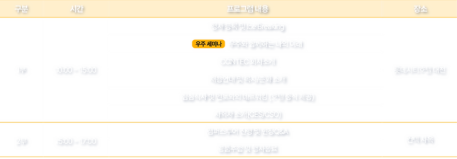 [CONTEC] 스페이스 하이어링데이 포스터_출력용-03.png