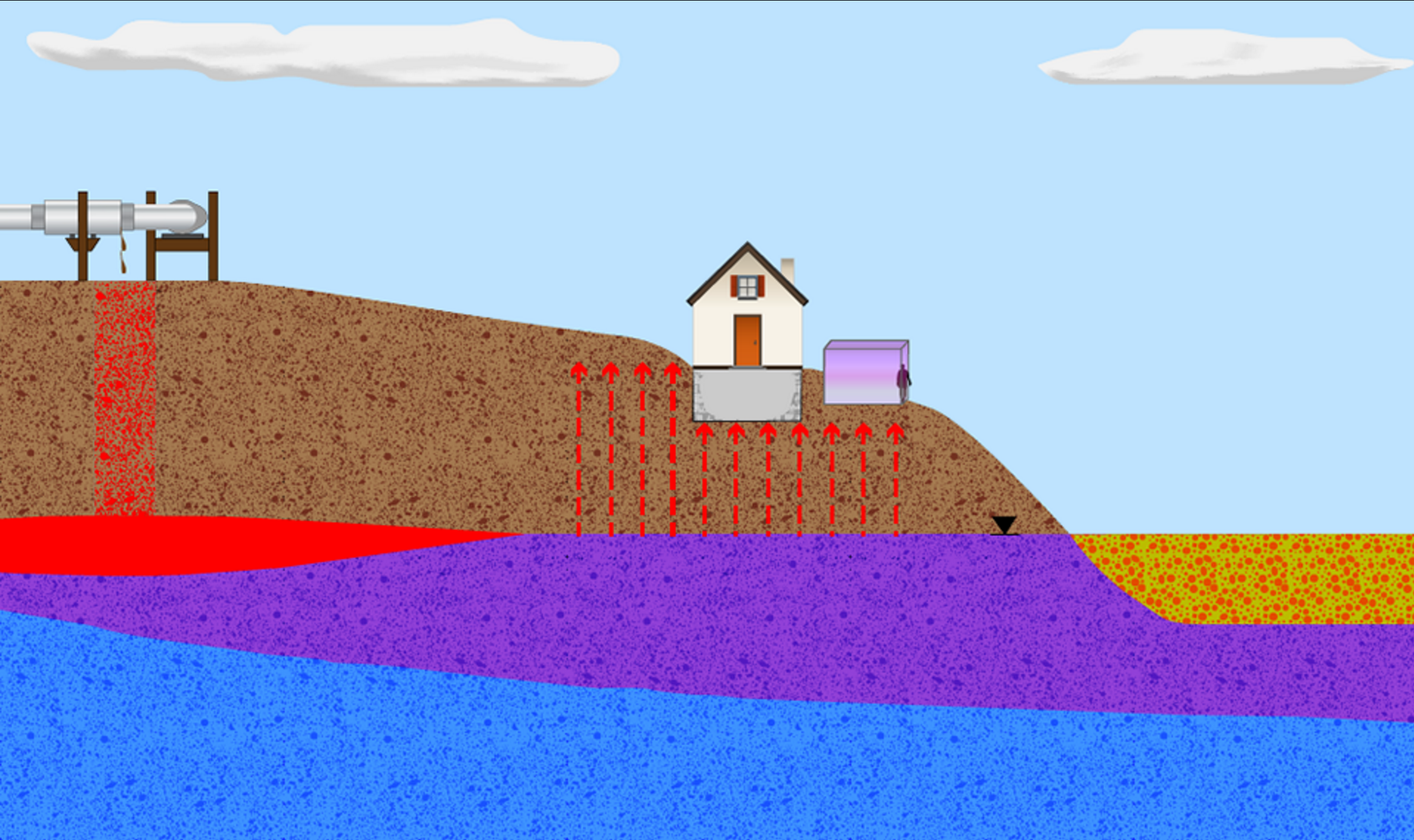 Oil pipeline leak - software graphic