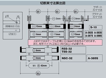 切断実寸法算出図
