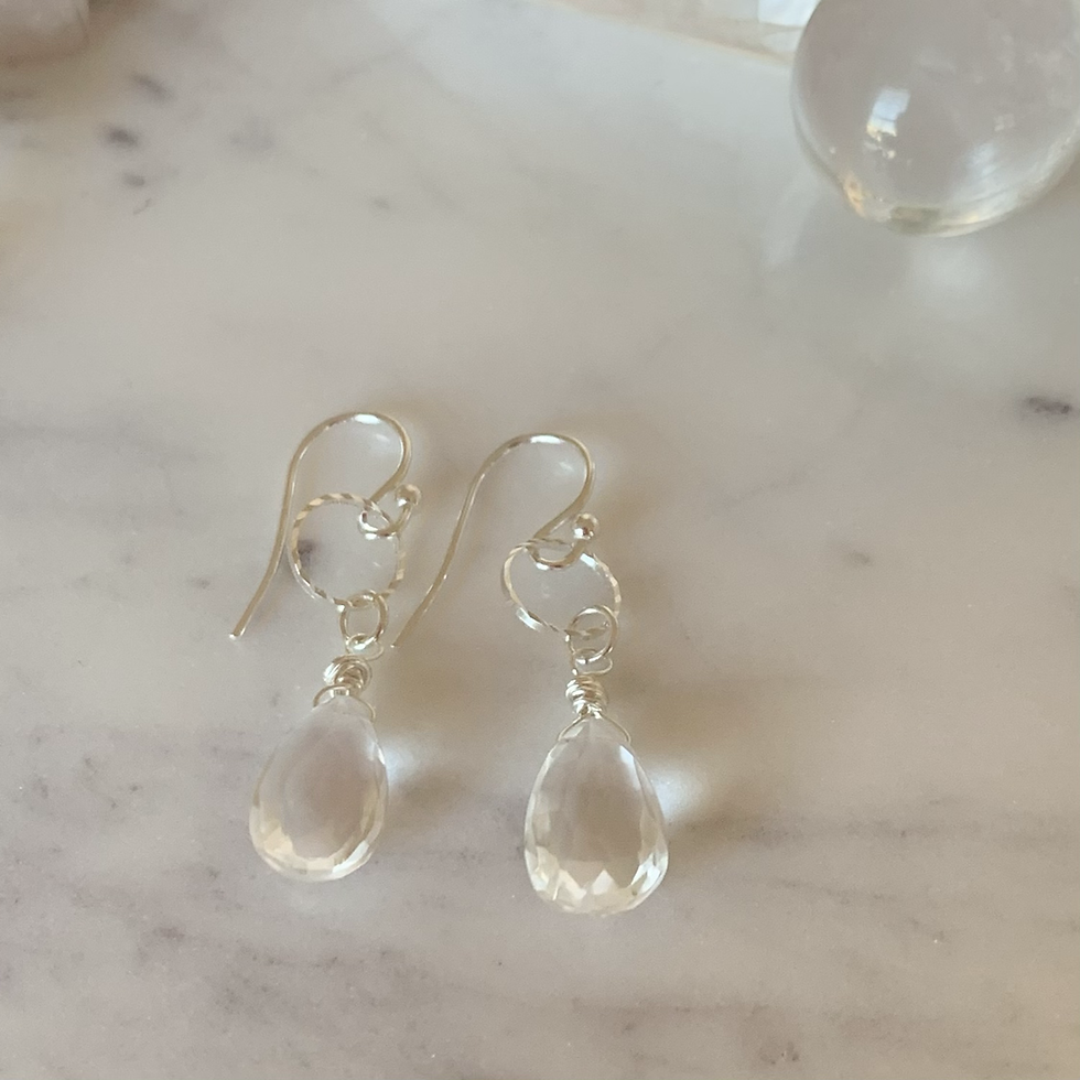 Sterling Silver Quartz Tiny Dangles