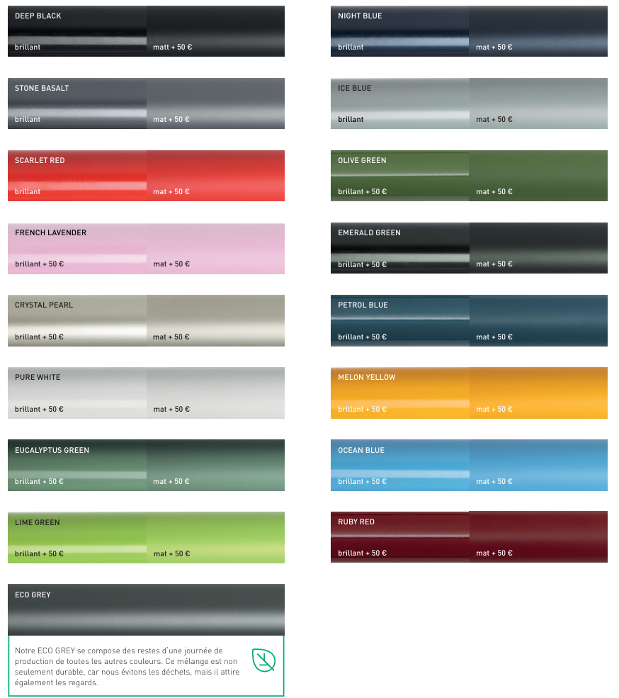 personnalisation vélo électrique