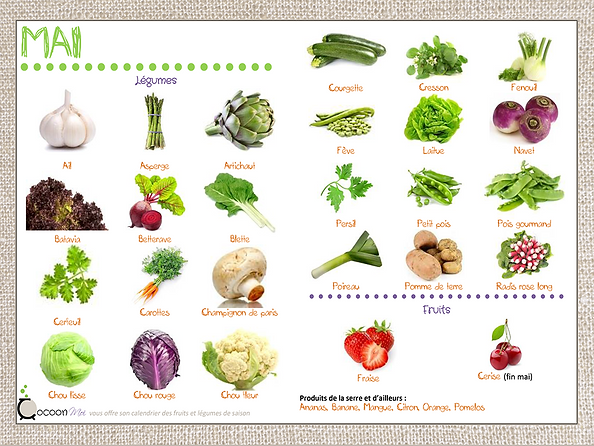 calendrier-fruits-legumes-mai.png